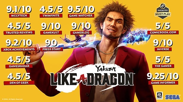 Tải Yakuza: Like a Dragon Full [46GB Test 100%]